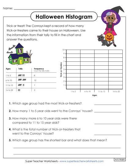 Halloween Histogram Worksheet