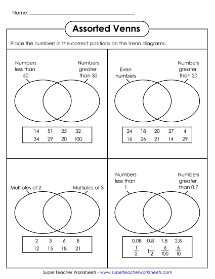 Math Venn Diagrams