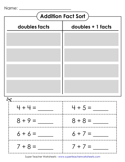 Doubles and Doubles +1: Sorting