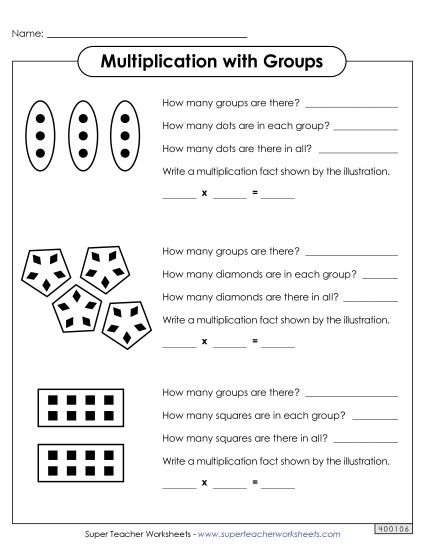 Introduction to Multiplication with Groups