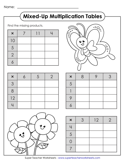Mixed-Up Multiplication Tables<br>(Missing Products)