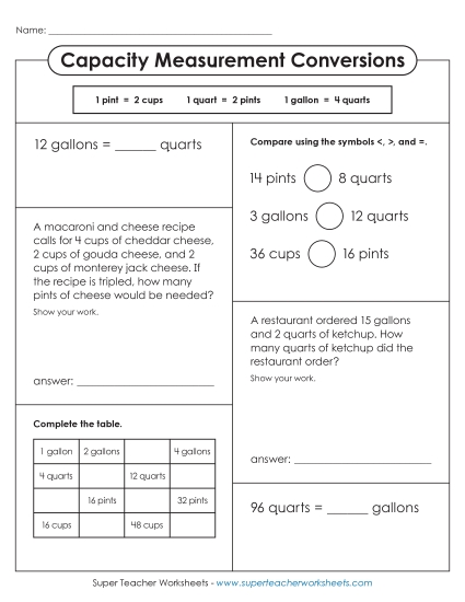 Conversion Variety Worksheet