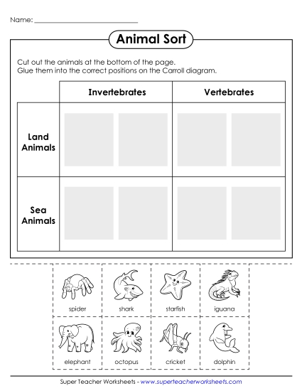 Carroll Diagram: Invertebrates & Vertebrates