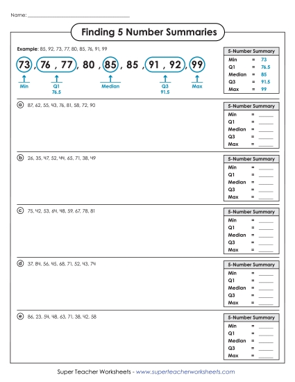 Finding Five Number Summaries (Advanced)