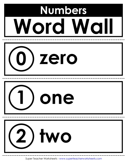 Word Wall Numbers