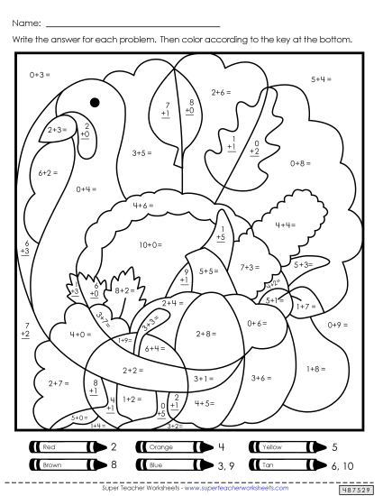 Double Mystery Picture (Basic Addition) Thanksgiving Worksheet