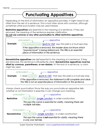 Punctuating Appositives (Anchor Chart)
