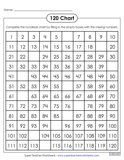 120 Chart (Mostly Filled In)