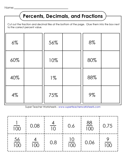 Cut-and-Glue: Fractions, Decimals, and Percents Worksheet