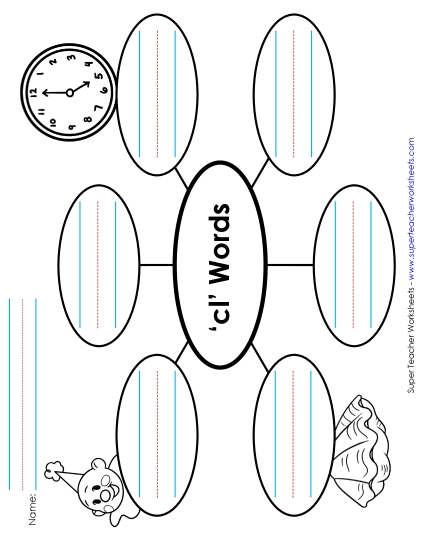 Word Web (Cl- Words) 