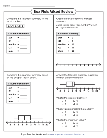 Box Plots Mixed Review (Basic)