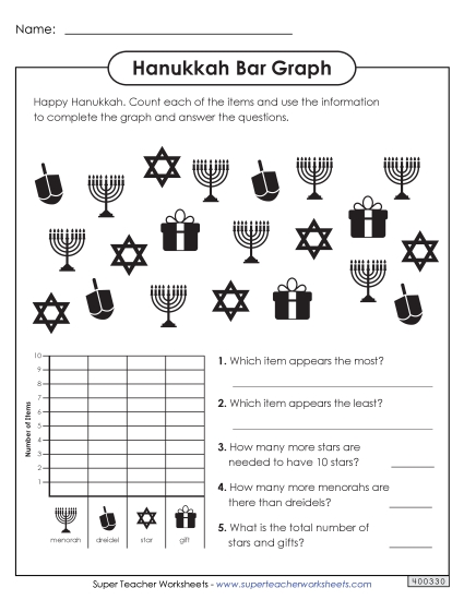 Hanukkah Bar Graph Worksheet