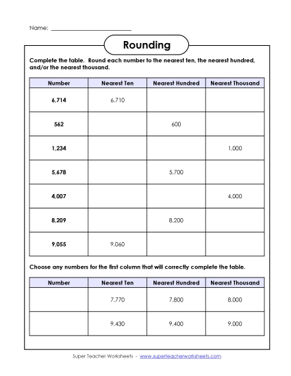 Rounding Table