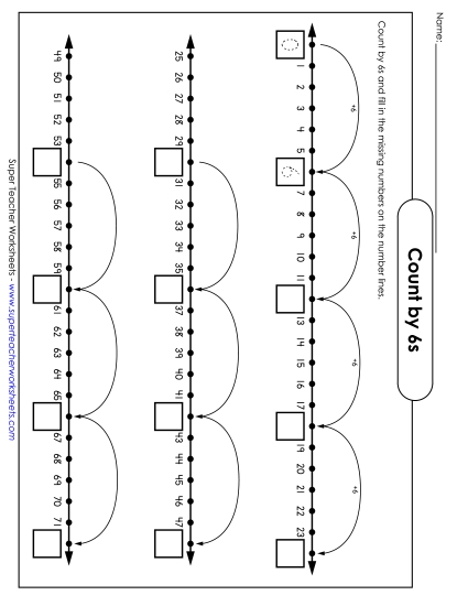 Counting by 6s: Number Line