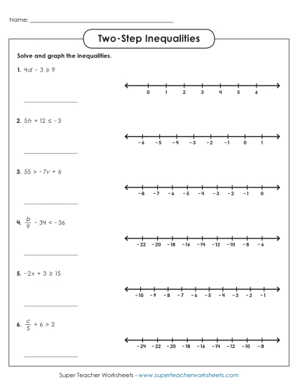 Solve and Graph (Basic)