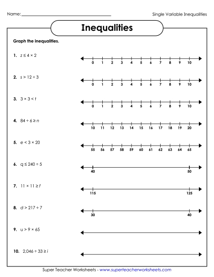 Single Variable Inequalities (Multiplication & Division)