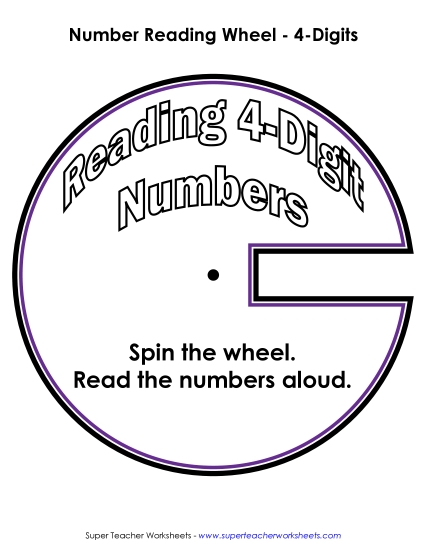 Number Wheel: 4-Digits