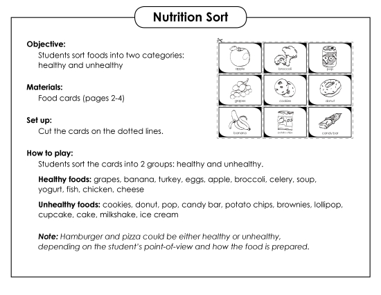 Card Sort: Nutrition