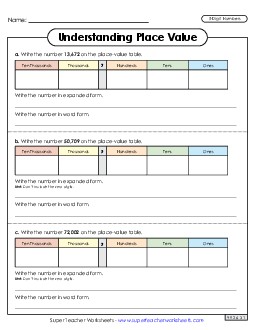 5-Digit Place Value Worksheet 3rd Grade Math Worksheet