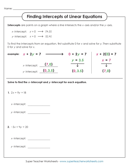 Finding Intercepts of Linear Equations