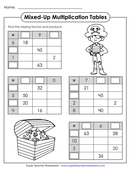 Mixed-Up Multiplication Tables 0-10<br>(Missing Factors & Products)