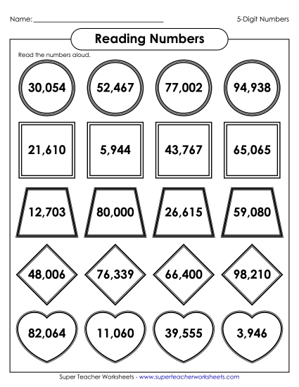 Reading 5-Digit Numbers