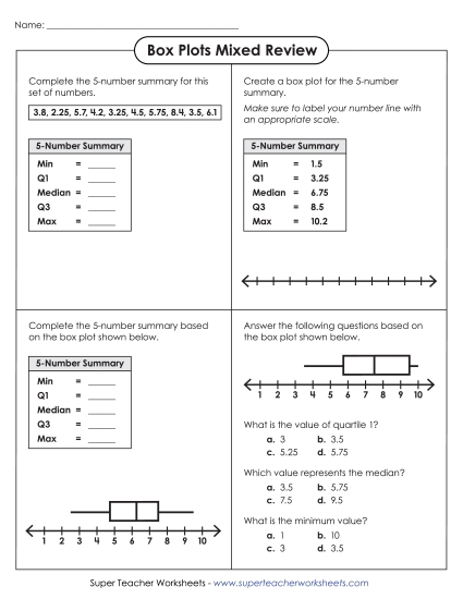 Box Plots Mixed Review (Advanced)