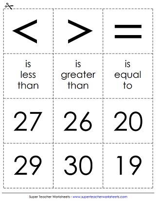 Greater, Less, Equal - Cards