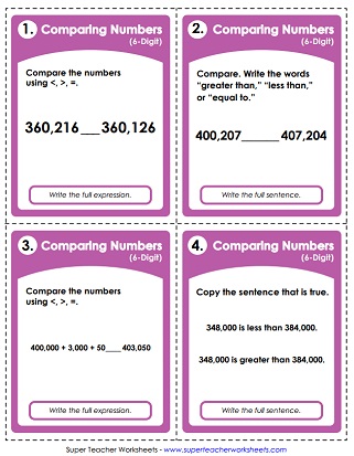Comparing Numbers Lesson