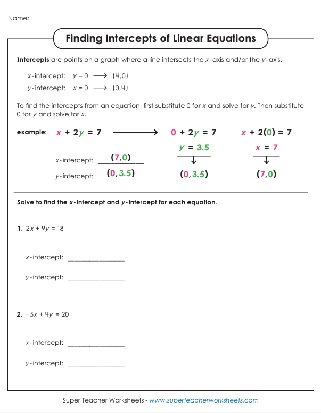 Finding Intercepts of Linear Equations Math Worksheet Finding Intercepts of Linear Equations Math Worksheet
