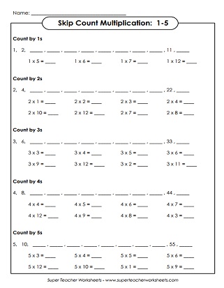 Counting by 5s (Multiplication)