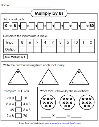 Printable Multiplication Worksheets