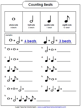 Music Beats Worksheet