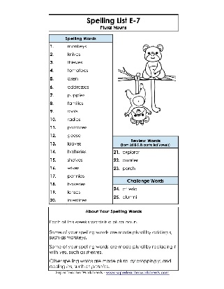 5th Grade Spelling List Theme Plural Nouns Worksheet